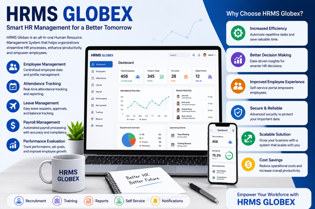 HRMS Globex
